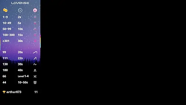 Kofein online show from February 2026 10:30:02 PM