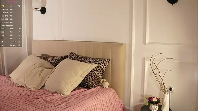 IdaJonesy online show from February 2026 11:28:02 PM