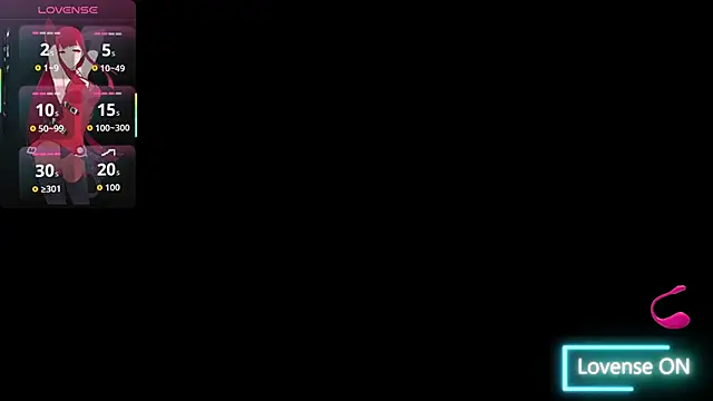 Margarethlex online show from January 2026 03:33:01 AM