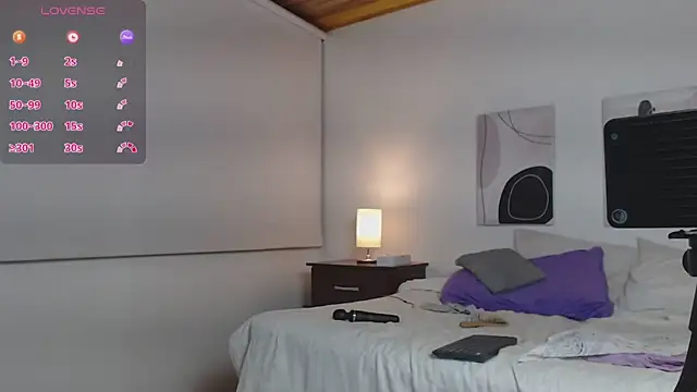 Lucy joi online show from March 2025 05:51:01 AM