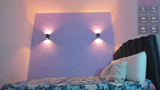 Sofia Clauss  online show from January 2025 05:31:01 AM