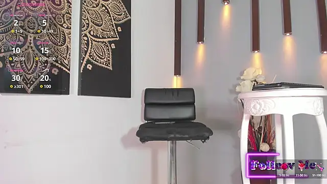 sweet melody8 online show from January 2025 09:50:01 PM