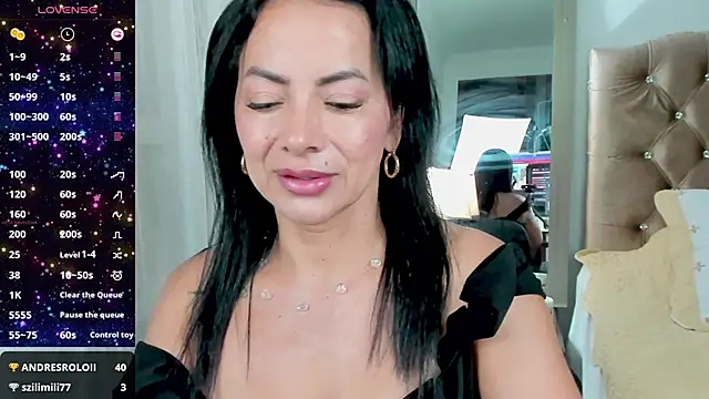 veronika naughty online show from January 2025 12:30:01 AM