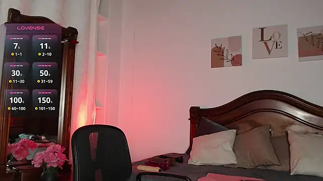 madisex s online show from January 2025 03:40:02 AM