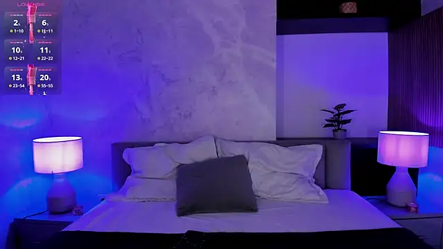 Snapshot of SamantaBone chatting on February 2025 09:07:02 PM SamantaBone online show from February 2025 09:07:02 PM