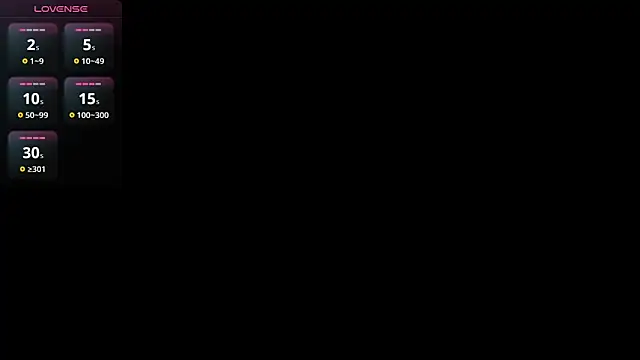 Lovensetest online show from December 2024 04:06:01 PM