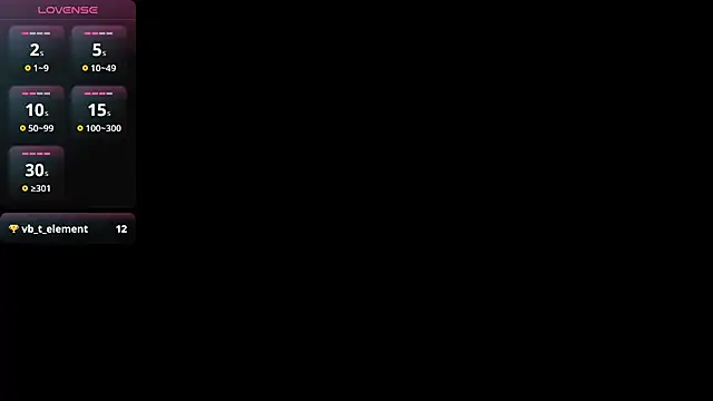 Lovensetest online show from January 2025 10:08:02 PM