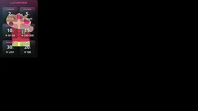 Lovensetest online show from March 2025 07:22:01 PM