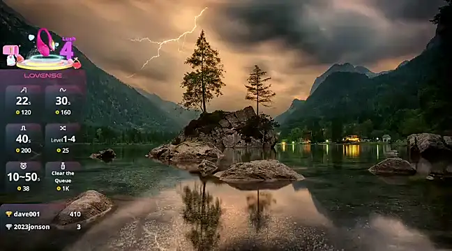 Lovensetest online show from March 2025 08:55:02 AM