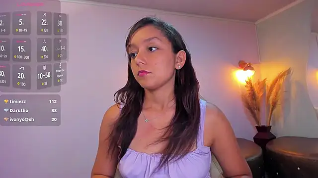 katy sweet19 online show from February 2025 01:33:01 AM