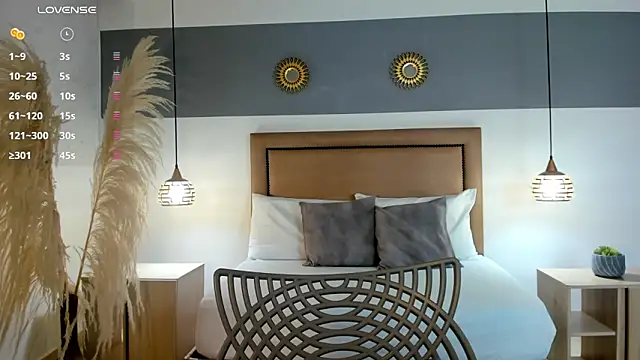 ally muller  online show from January 2025 07:32:02 PM