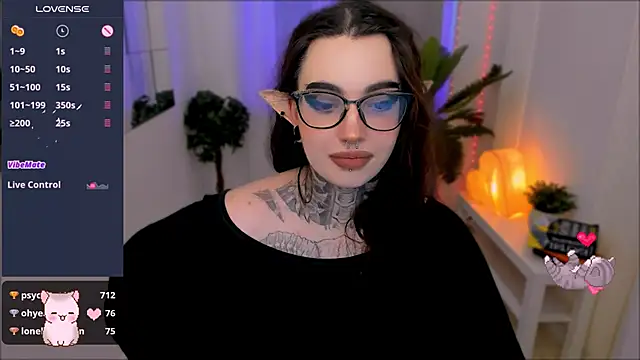 Snapshot of Dixi_Pixi_ chatting on March 2025 12:22:02 PM Dixi Pixi online show from March 2025 12:22:02 PM