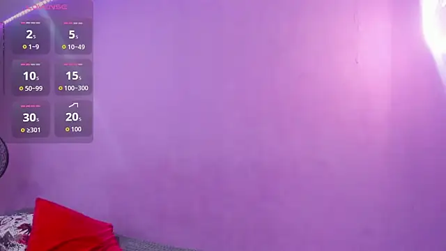 Snapshot of ambersmitx chatting on September 2025 02:08:01 PM ambersmitx online show from September 2025 02:08:01 PM