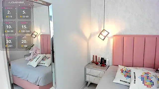 SUNNYCYRUS online show from January 2025 08:03:02 PM