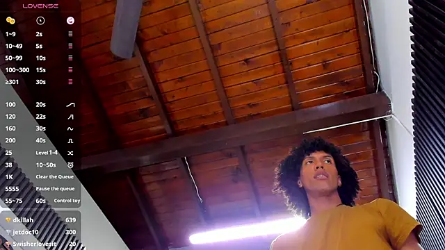 Camille Cedrik online show from February 2025 08:36:01 PM