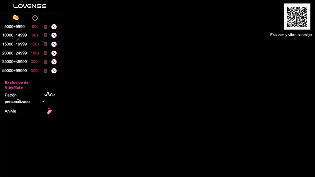 Pinkyladyxxx online show from January 2025 06:36:02 PM