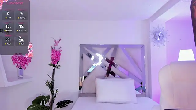 madisson davon online show from February 2025 04:18:01 PM