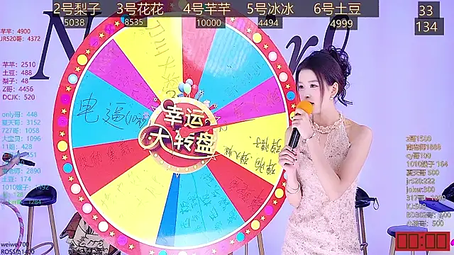 Snapshot of NEW-girl520 chatting on January 2025 02:08:01 PM NEW-girl520 online show from January 2025 02:08:01 PM