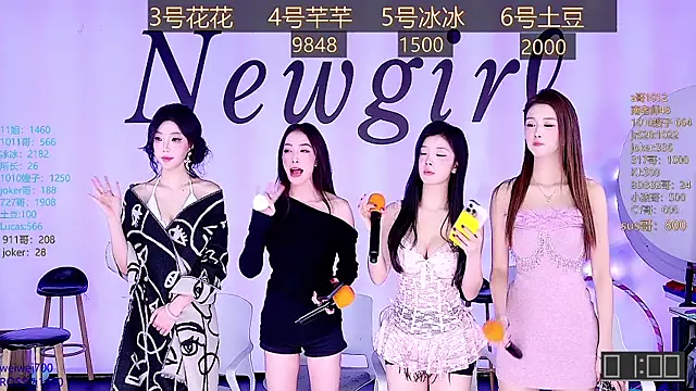 Snapshot of NEW-girl520 chatting on January 2025 11:13:02 AM NEW-girl520 online show from January 2025 11:13:02 AM