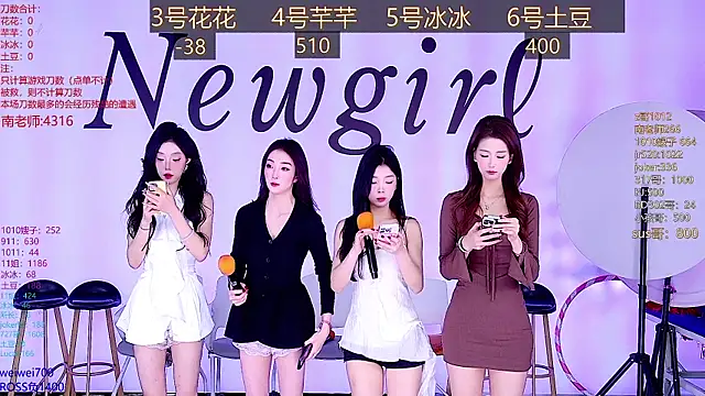 Snapshot of NEW-girl520 chatting on January 2025 11:23:02 AM NEW-girl520 online show from January 2025 11:23:02 AM