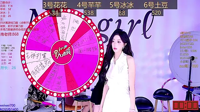 Snapshot of NEW-girl520 chatting on January 2025 05:28:01 PM NEW-girl520 online show from January 2025 05:28:01 PM