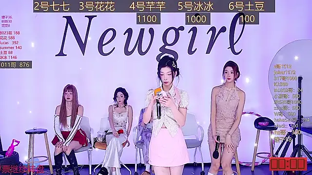 Snapshot of NEW-girl520 chatting on February 2025 02:24:01 PM NEW-girl520 online show from February 2025 02:24:01 PM