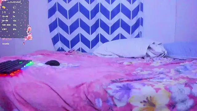 Snapshot of Sweet_MaryJane2 chatting on January 2025 12:33:01 AM Sweet MaryJane2 online show from January 2025 12:33:01 AM