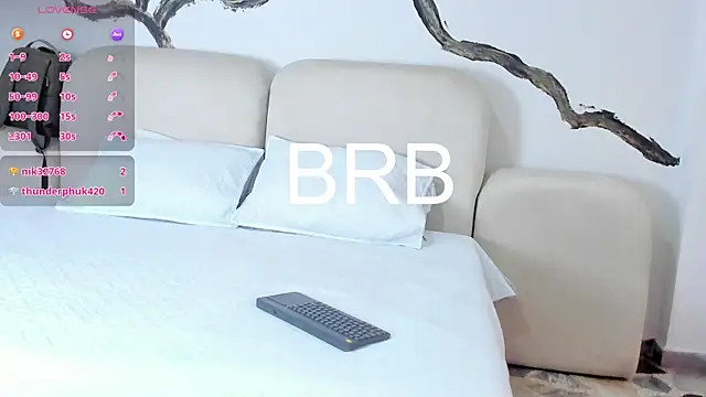 BridgetRodriguez online show from March 2025 12:22:02 PM