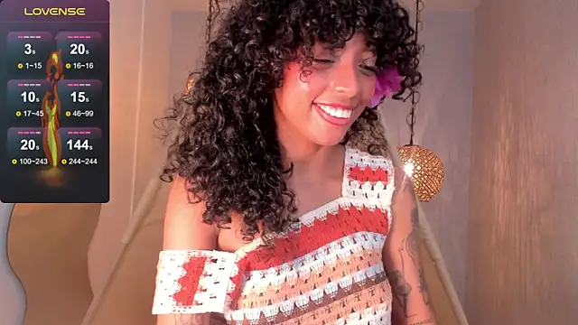 Snapshot of Ariella_Ruiz chatting on January 2025 06:25:01 PM Ariella Ruiz online show from January 2025 06:25:01 PM