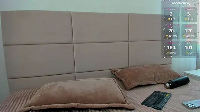 Snapshot of IVerySexy chatting on April 2026 11:19:01 AM IVerySexy online show from April 2026 11:19:01 AM