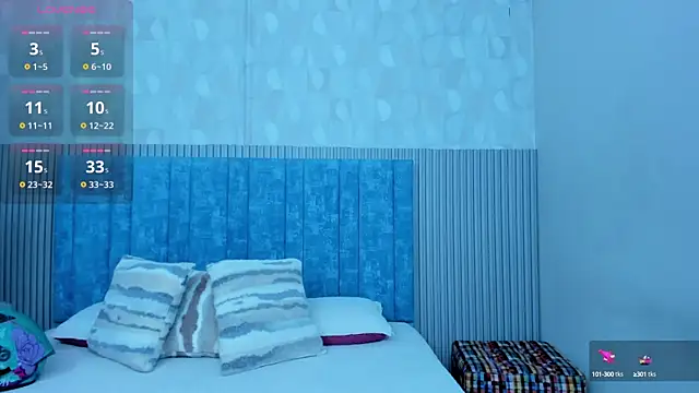 Ivi Akina online show from January 2025 06:24:02 PM