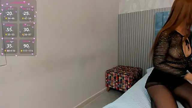 Ivi Akina online show from February 2025 06:22:02 PM