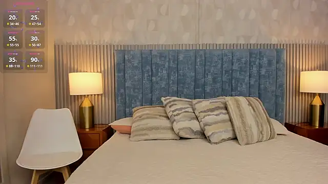 Ivi Akina online show from March 2026 06:24:01 PM