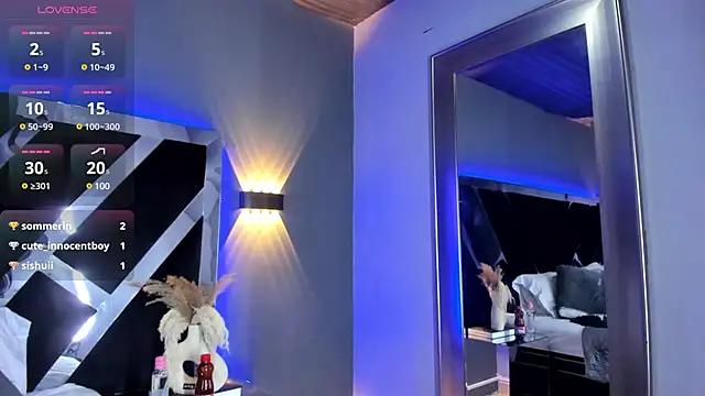 Larabrooks online show from March 2025 09:56:01 PM