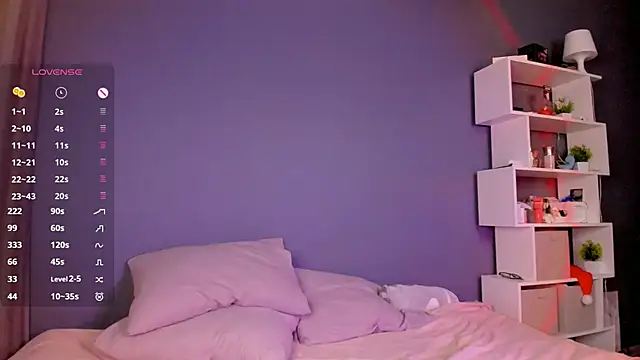 aneta alisha online show from January 2025 10:43:01 AM