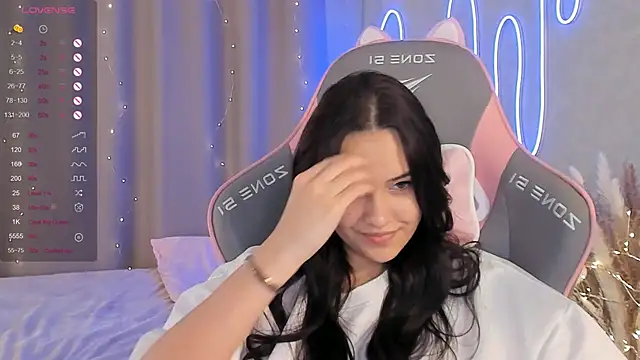 Snapshot of _Sweetie_ chatting on February 2025 10:38:02 AM Sweetie online show from February 2025 10:38:02 AM