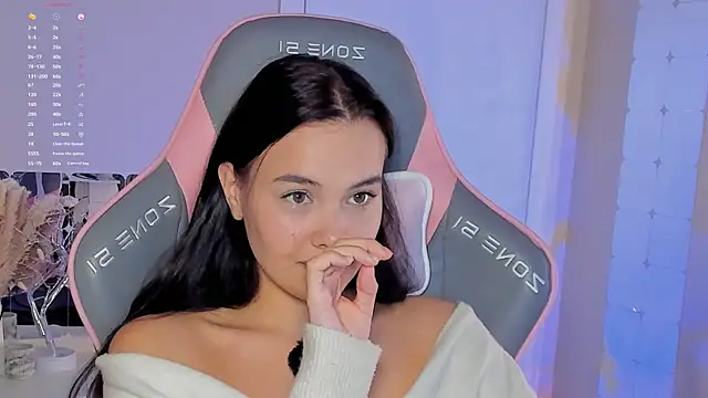 Snapshot of _Sweetie_ chatting on October 2025 03:31:01 PM Sweetie online show from October 2025 03:31:01 PM