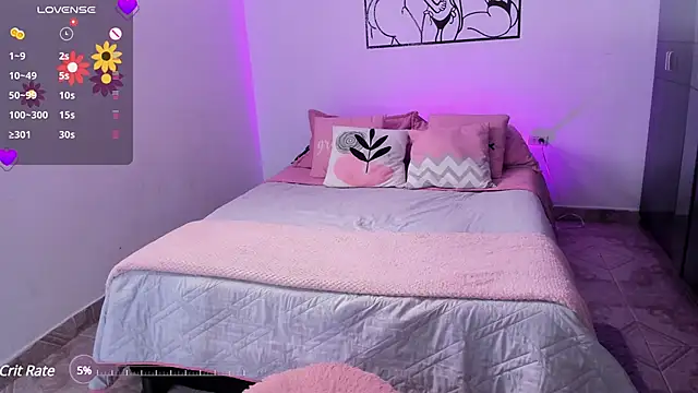 Tinylottie online show from January 2025 05:11:01 PM