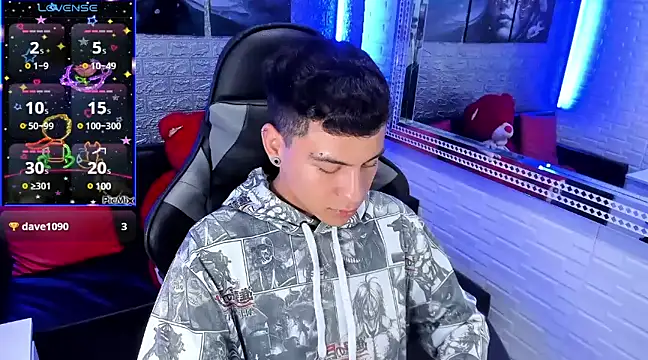 salvadorgomezx online show from December 2024 10:34:01 AM