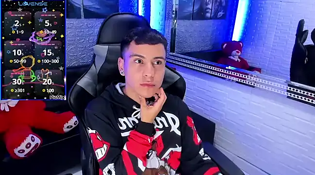 salvadorgomezx online show from December 2024 07:39:01 AM