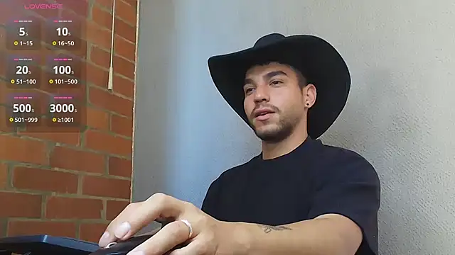 Leandro valenzuela online show from April 2026 07:07:02 PM