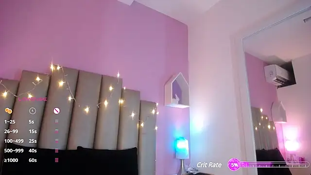 MeghanBurn online show from February 2025 12:28:01 PM