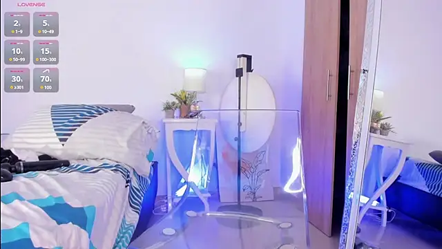 sofiiajones online show from March 2025 04:28:01 AM