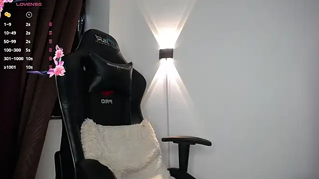 janna isa online show from January 2025 07:48:02 PM