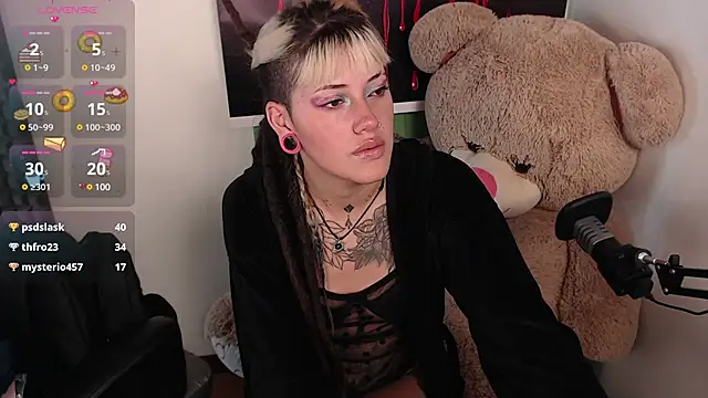  sharlotte777 online show from January 2025 05:24:02 PM