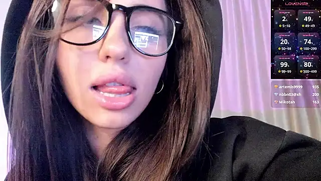 L1TWW online show from February 2025 10:52:02 PM