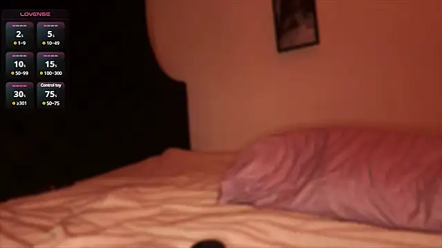 julya flowerss online show from February 2025 05:41:02 PM