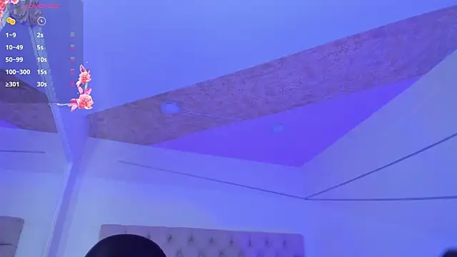 PandoraRider online show from September 2025 01:49:02 PM