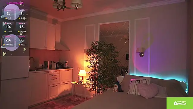 twinkle toes  online show from October 2025 04:07:02 PM