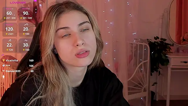 EllieCutes online show from January 2025 08:29:01 AM